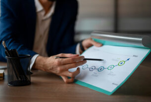 Mercado de gestão da jornada do cliente projeta crescimento