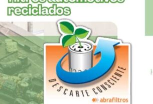 Abrafiltros encerra 2024 com mais de 44 milhões de filtros automotivos reciclados