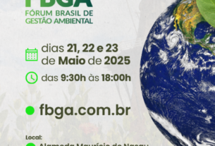 Fórum debate soluções sustentáveis em Holambra (SP)