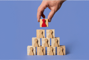 Cultura é prioridade para 70% dos CSCs em 2025