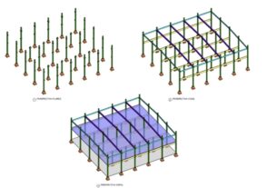 BIM revoluciona o setor da construção civil no Brasil