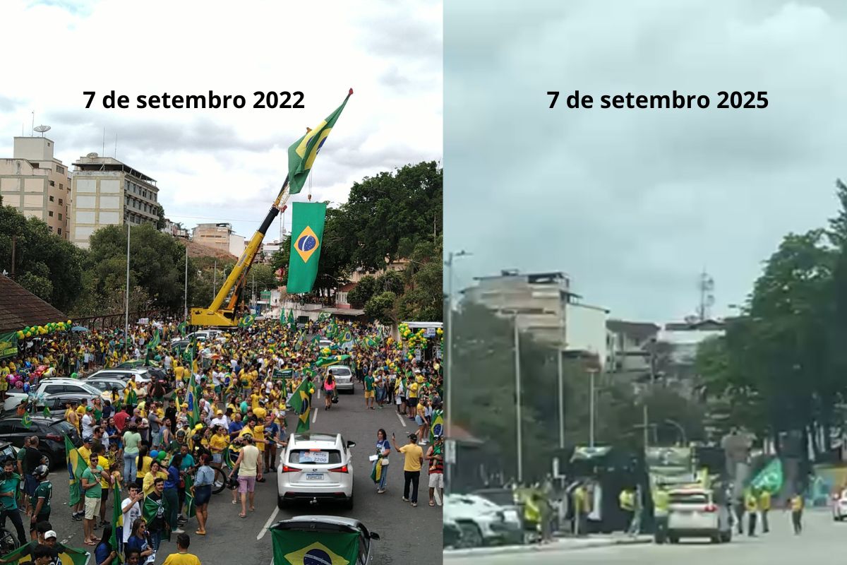 polarização 7 de setembro - Cachoeiro