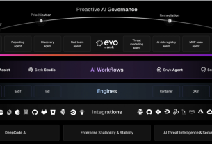 Nova inteligência artificial agiliza processos DevSecOps