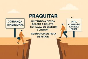 Inadimplência impulsiona quitação que move R$ 1 bi