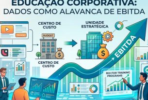 Dados em educação corporativa elevam ganho em empresas